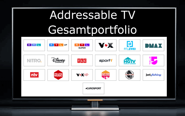 Die wichtigsten Eckdaten der Sender unseres Addressable TV Portfolios