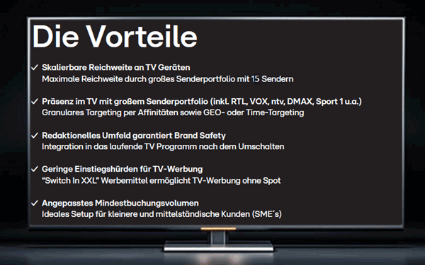Die Vorteile von Addressable TV-Werbung